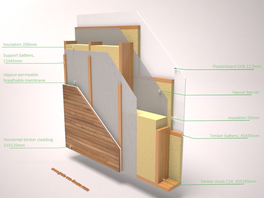 Click to enlarge image External-wall.jpg Click to enlarge image External-wall.jpg